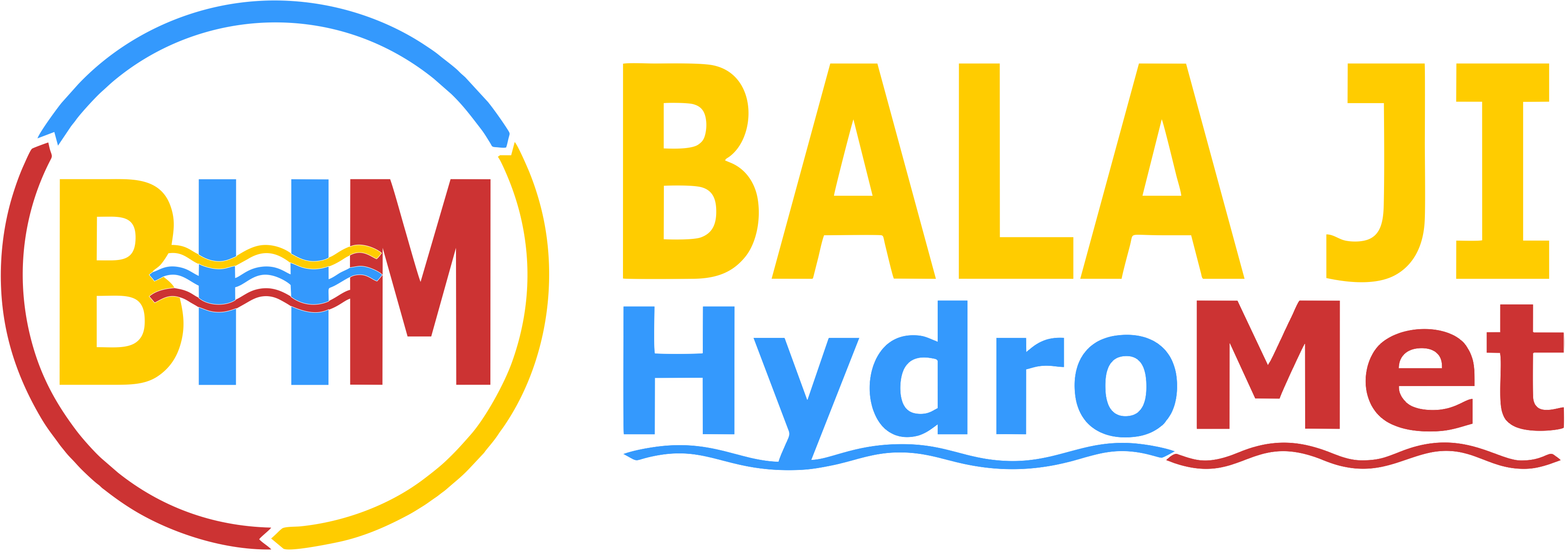 Balaji Hydromet